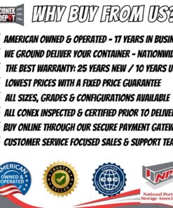 reasons to buy from Conex Depot