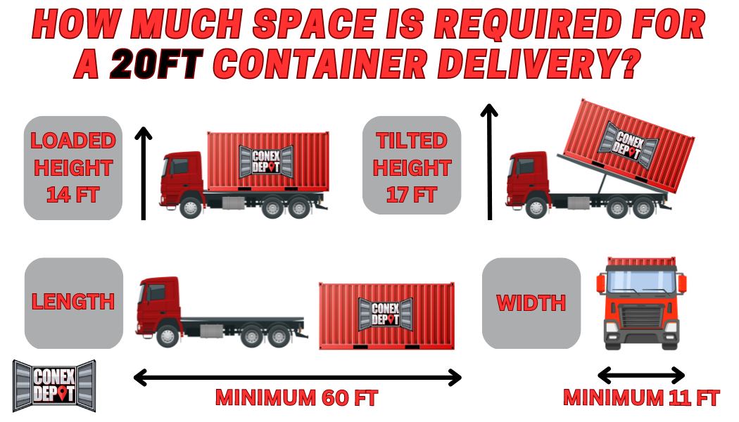 20ft shipping container delivery diagram